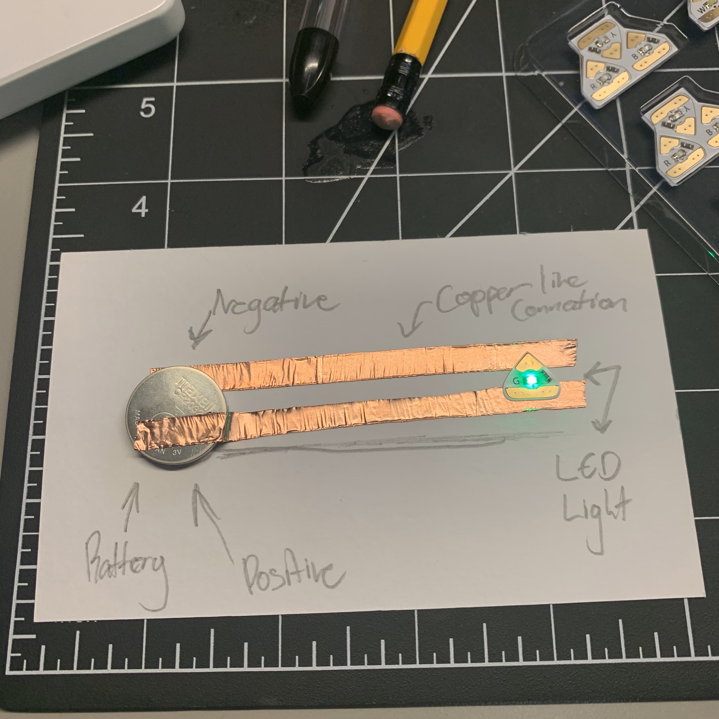 Labelled the corresponding items used in the first Copper Tape circuit.
