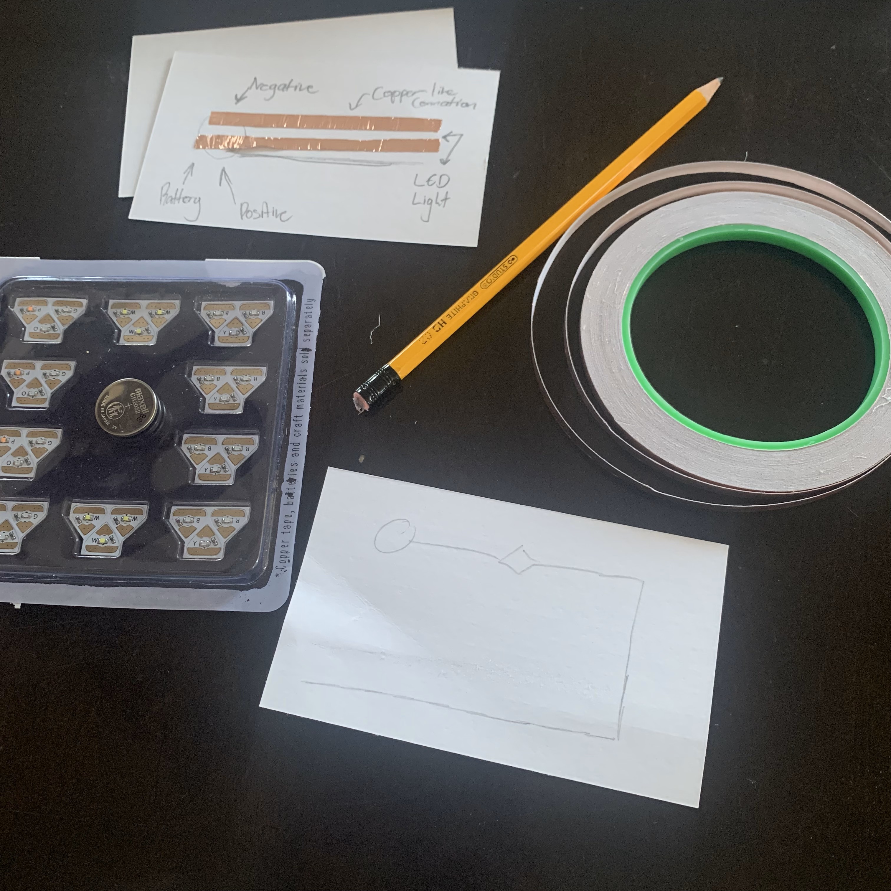 Showcased the various items used in the second Copper Tape.