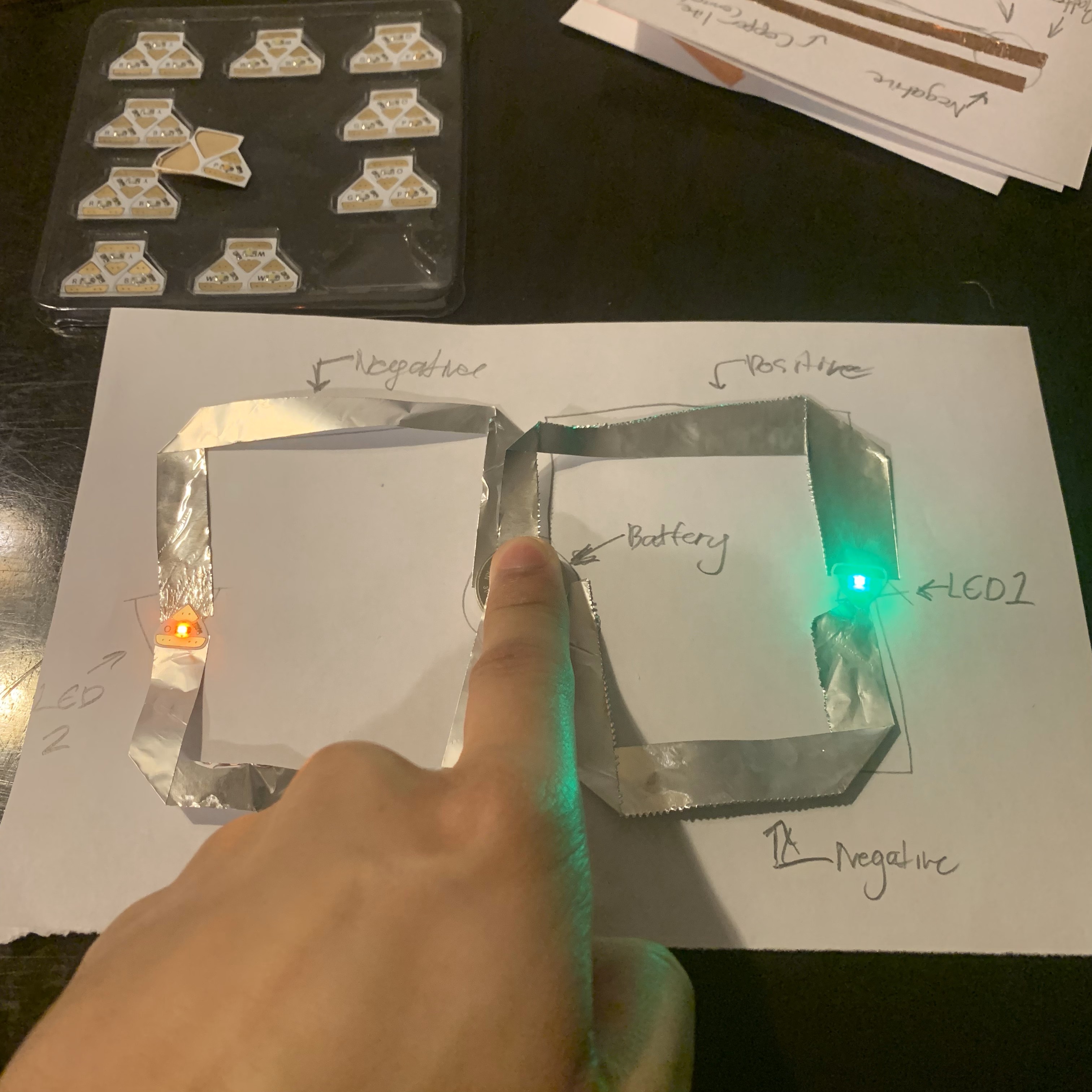 Displayed the circuit working in succession and displayed what materials mean in the circuit.