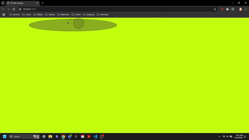 Modified the sizes of the circles yet still operate the same and the background colour as a yellow green colour.