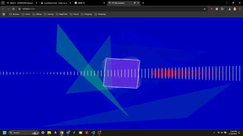 Sliding the mouse left to right increases the size of the circle and changes the row of lines.