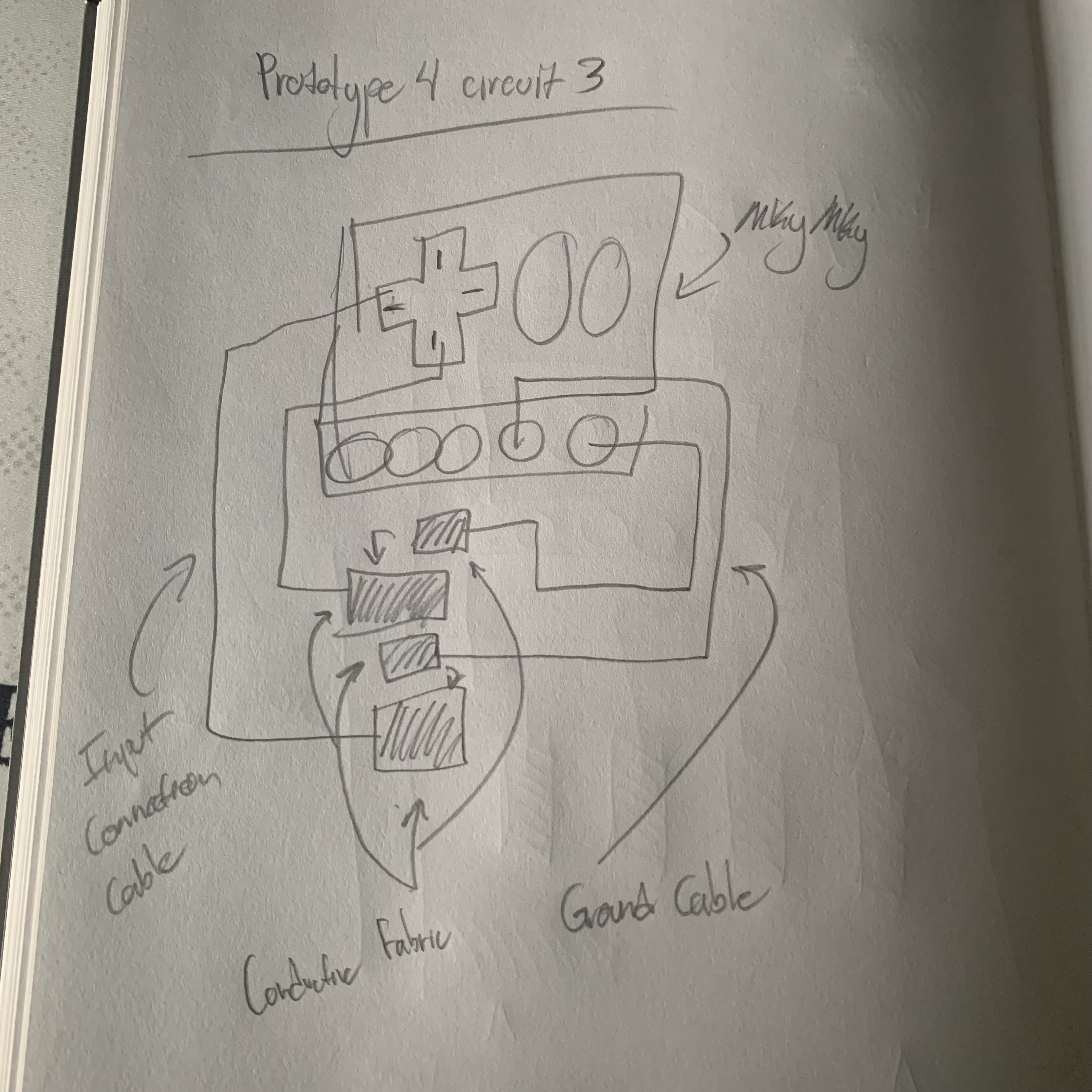 Prototype 4 Circuit Idea Number 3 utilizing conductive fabric and conductive cloth.