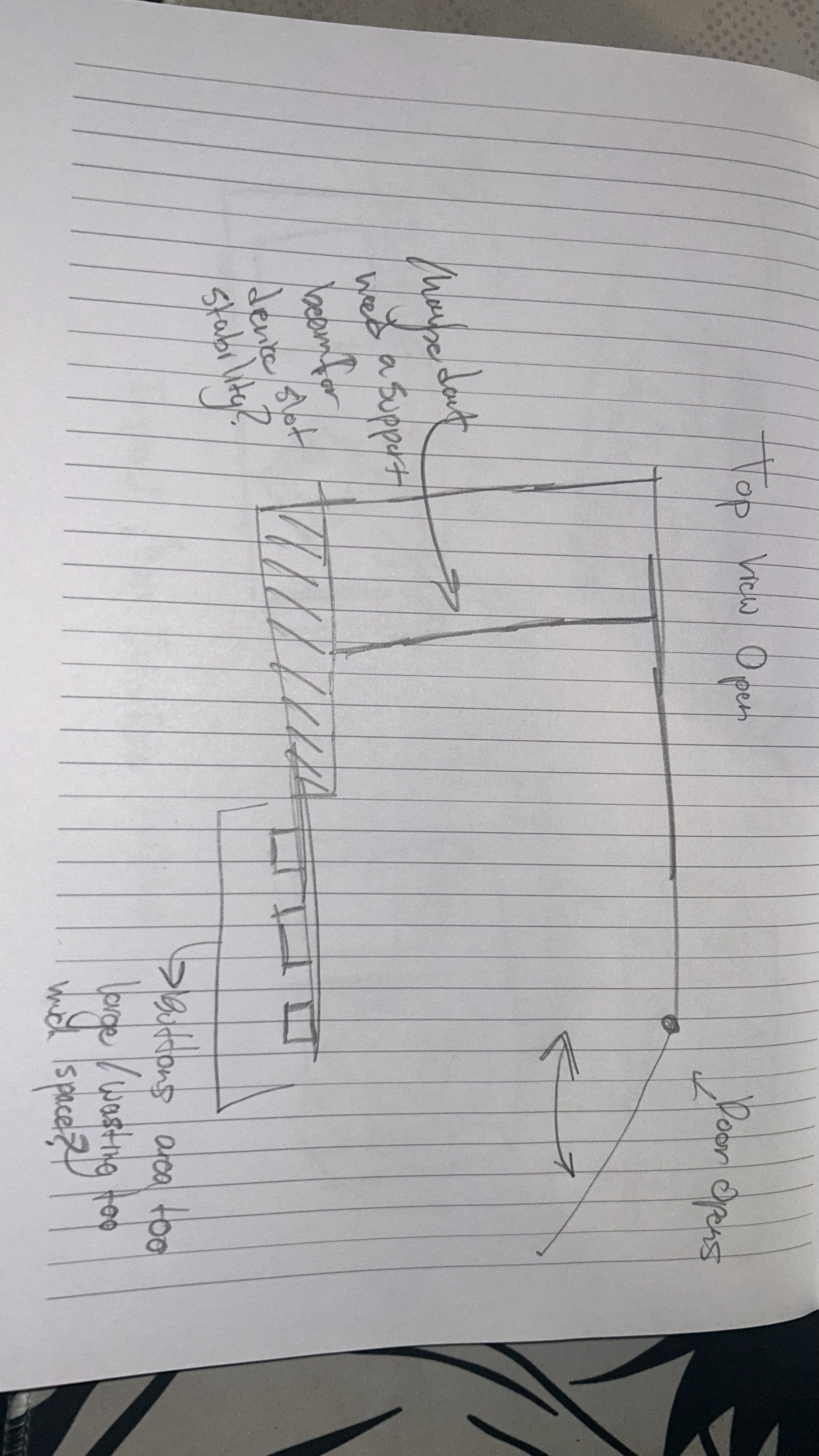 Displaying a newly pitched component that will help me construct the top section of the kiosks better.