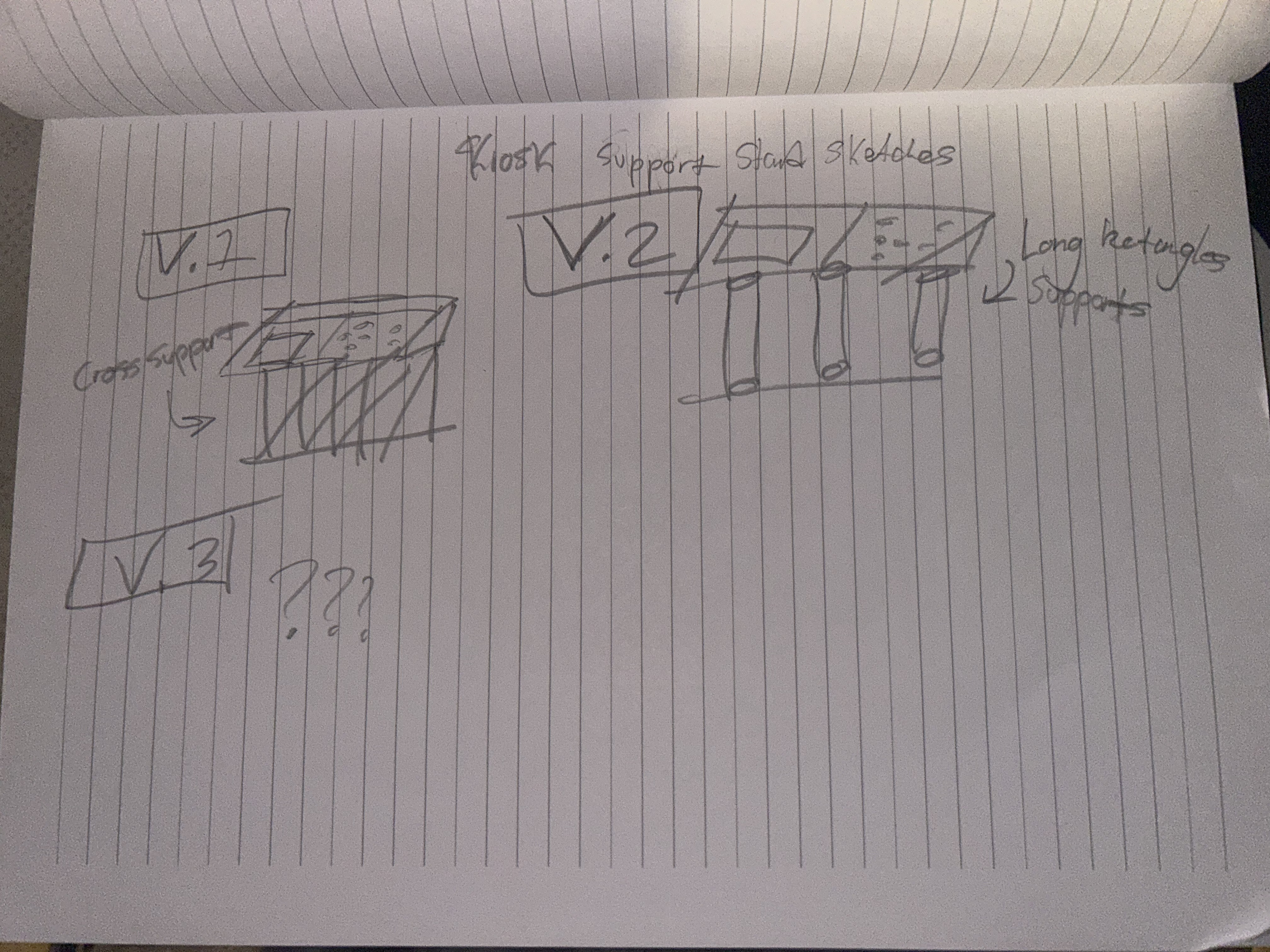 Exploring different kiosk stand methods for greater stability.